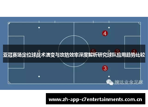 亚冠赛场定位球战术演变与攻防效率深度解析研究球队应用趋势比较
