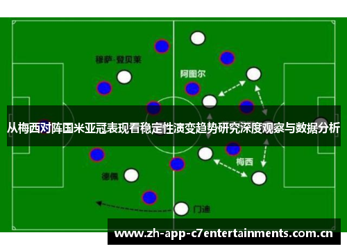 从梅西对阵国米亚冠表现看稳定性演变趋势研究深度观察与数据分析
